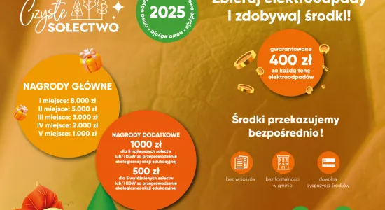 grafika z najważniejszymi tagami na temat konkursu Czyste Sołectwa