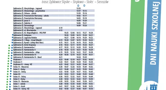 linia 3 trasa Ząbkowice - Sieroszów (rozkład od 01.01.2025