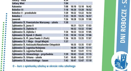 linia 2