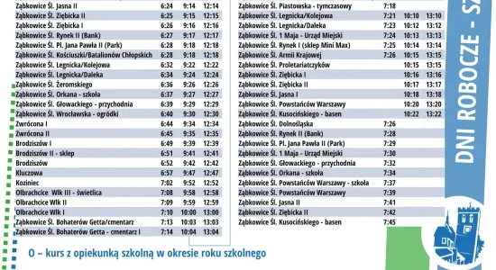 linia 3