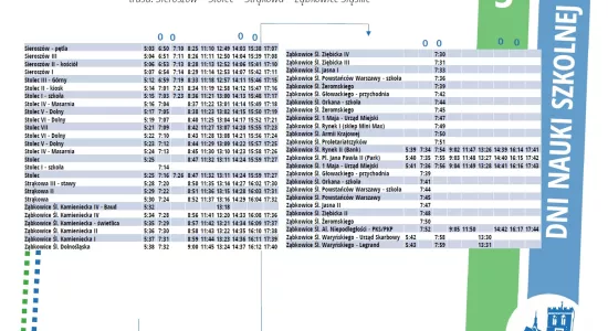 linia 3 trasa Sieroszów - Ząbkowice (rozkład od 13.01.2025