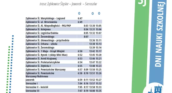 linia 3J trasa Ząbkowice - Sieroszów (rozkład od 13.01.2025
