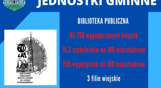 Slajd