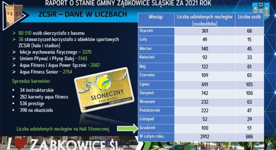 Slajd6