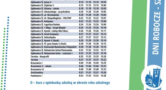 linia 2