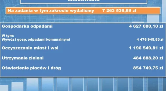 Slajd4