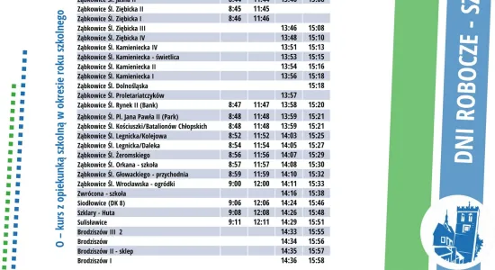 linia 5