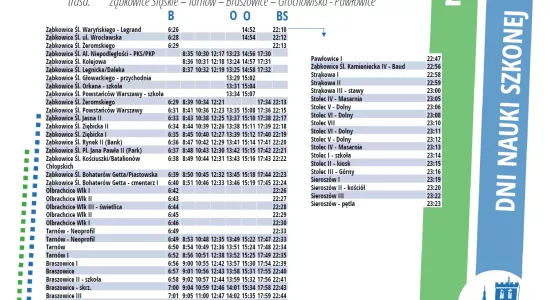 linia 2 - trasa Ząbkowice - Pawłowice (rozkład od 13.01.2025