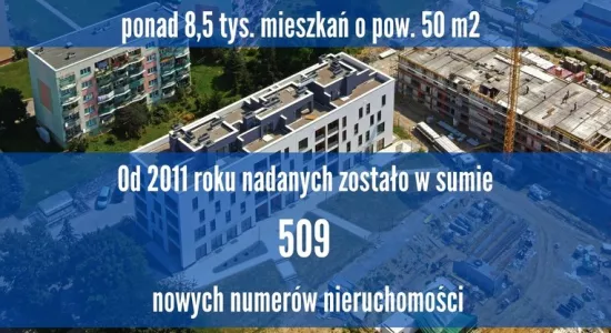 ROZWÓJ BUDOWNICTWA