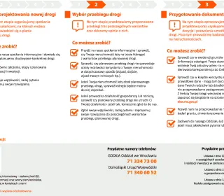 budowa S8 - ulotka str 2