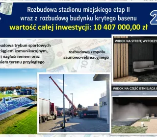 budżet 2026