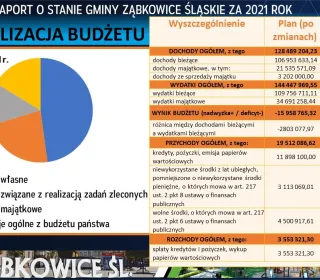 Slajd