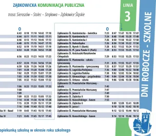 linia 3