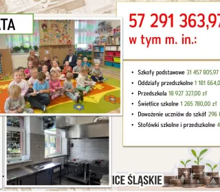 Slajd