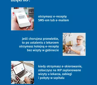 IKP wycinki z ulotk