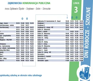 linia 5