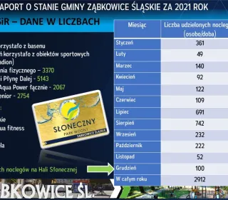 Slajd6