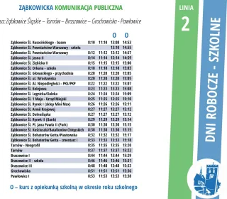 linia 2
