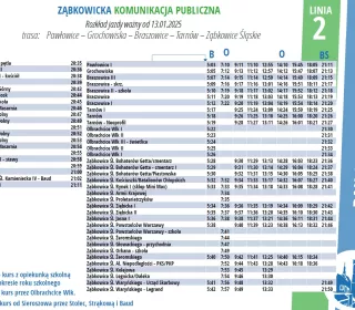 linia 2 - trasa Pawłowice - Ząbkowice (rozkład od 13.01.2025