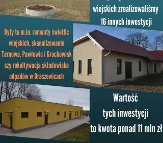 INWESTYCJE NA WSIACH
