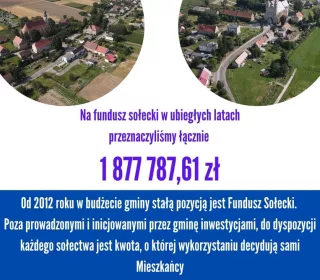 FUNDUSZ SOŁECKI