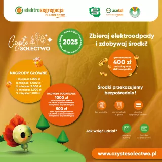 grafika z najważniejszymi tagami na temat konkursu Czyste Sołectwa