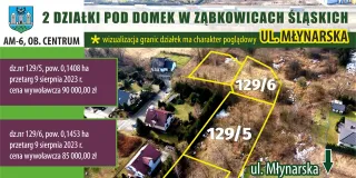 młynarska lipiec 2023