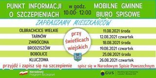 sołectwa punkty KAFELEK