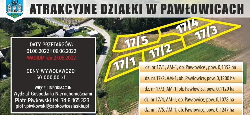 pawłowice 17tki 2022 kwiecień