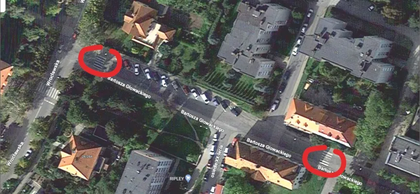 głowackiego przejścia