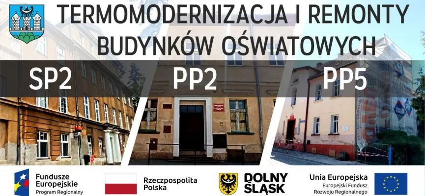 termomodernizacja kafelek