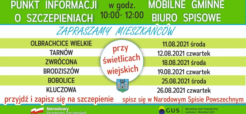 sołectwa punkty KAFELEK