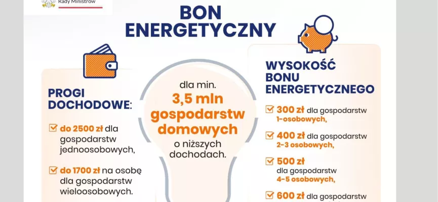Obraz bon energetyczny