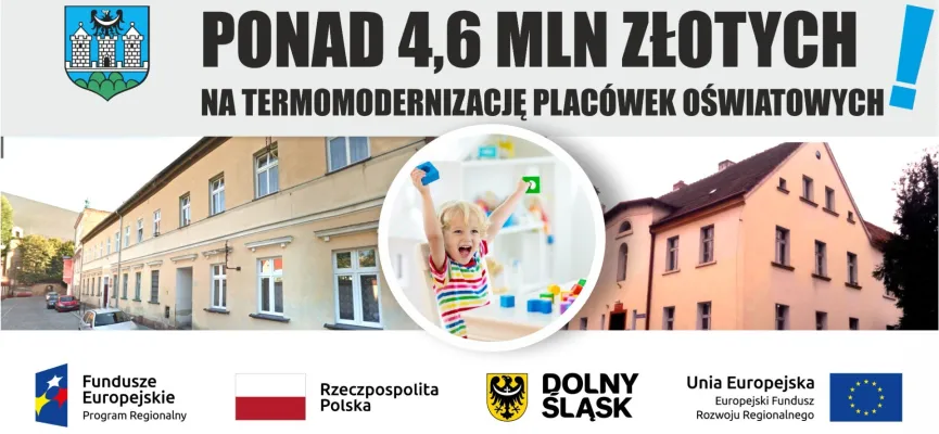 kasa na termo placówek