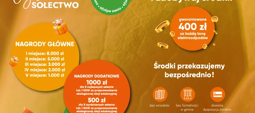 grafika z najważniejszymi tagami na temat konkursu Czyste Sołectwa