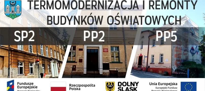 termomodernizacja kafelek