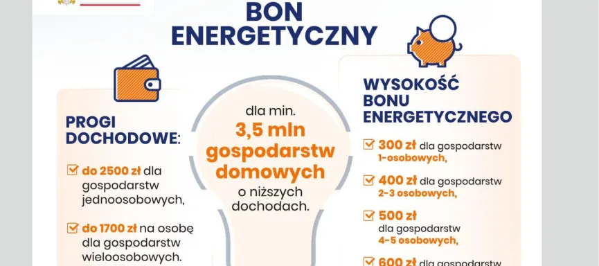 bon kafelek