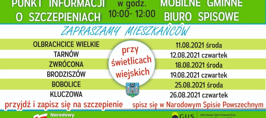 sołectwa punkty KAFELEK